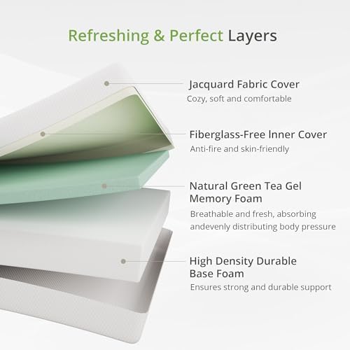 12" Twin-XL Memory Foam Mattress, EGOHOME, 80"L x 38"W ... Trackable Home Delivery to Cuba Included.